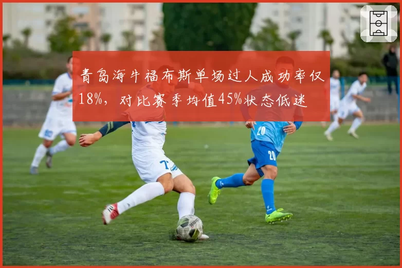 青岛海牛福布斯单场过人成功率仅18%,对比赛季均值45%状态低迷